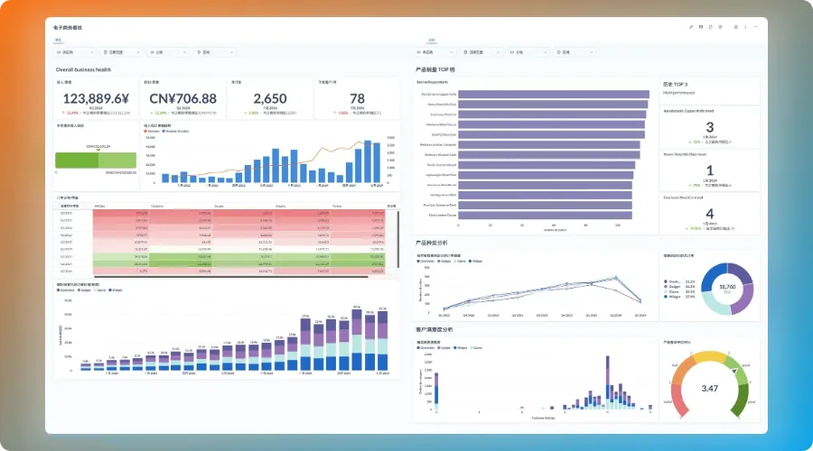 BI 数据看板系统